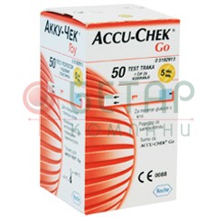Тест-полоски Accu-Chek Go (Акку Чек Гоу)